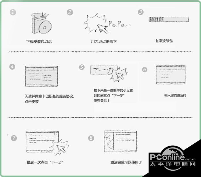 卡巴斯基反病毒軟件2016?2016正式版