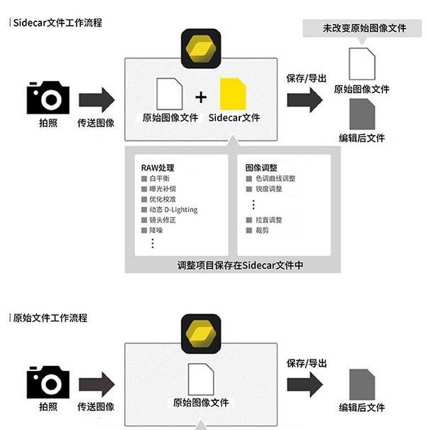 NX Studio圖片處理軟件