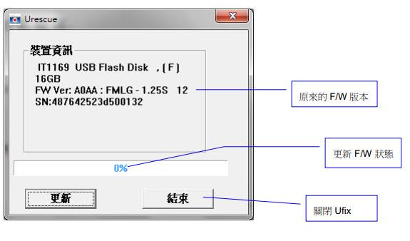 兩款HP PNY U盤修復工具