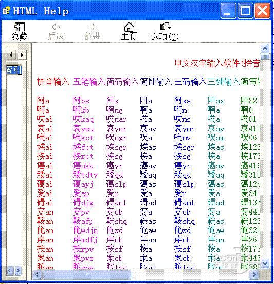 中文萬能代碼輸入法