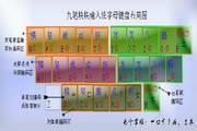 極點九筆輸入法?1.0