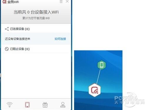 全民WiFi怎么玩？全民WiFi怎么用？