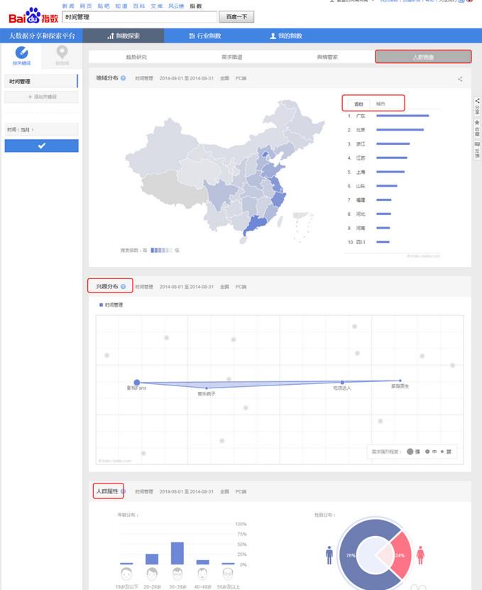 百度指數(shù)怎么看 百度指數(shù)怎么用