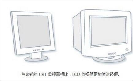 win7電腦分辨率怎么調(diào) win7電腦分辨率調(diào)節(jié)方法