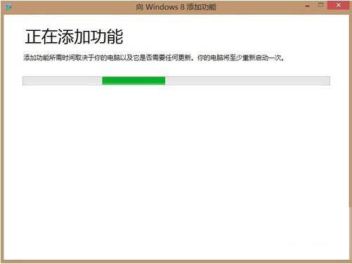 win8系統(tǒng)怎么添加windows媒體中心