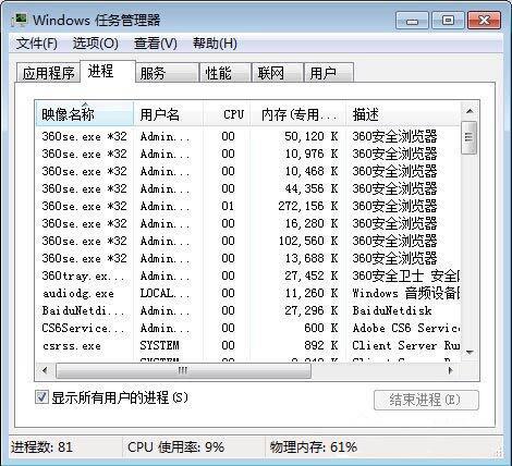 win7系統(tǒng)進程線程數(shù)怎么看 win7系統(tǒng)進程線程數(shù)查看方法