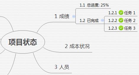 如何給XMind 主題編上編號(hào)