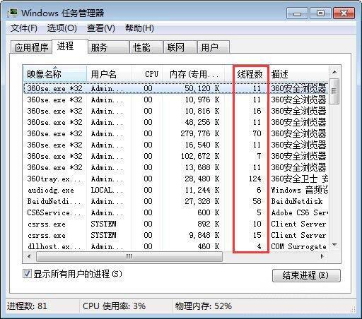 win7系統(tǒng)進程線程數(shù)怎么看 win7系統(tǒng)進程線程數(shù)查看方法