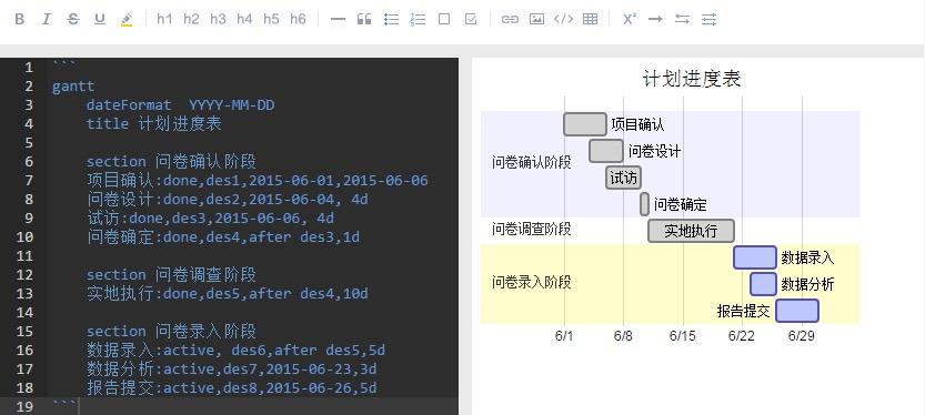 有道云筆記PC 4.9終于迎來了Markdown功能的上線！