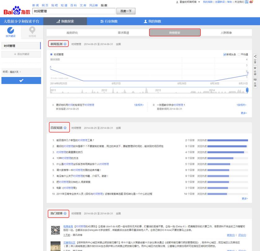 百度指數(shù)怎么看 百度指數(shù)怎么用