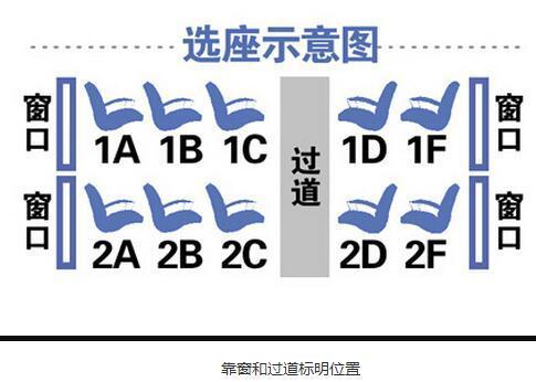 12306怎么選座位 12306選座位的方法