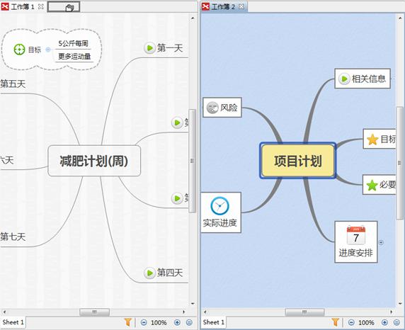 XMind 6多窗口編輯如何進(jìn)行