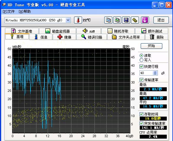 常見硬盤故障的處理方法