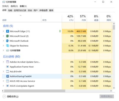 台式电脑任务管理器快捷键打开方法介绍