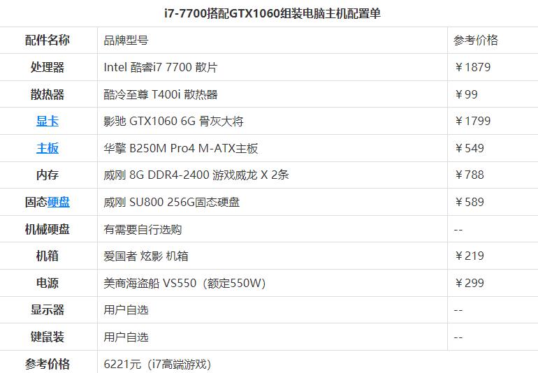 6000元i7電腦最強(qiáng)組裝