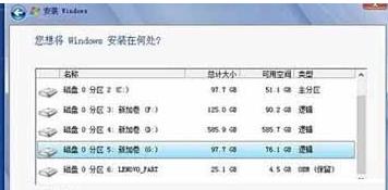 Win8下怎么安装Win7双系统,小编教你电脑Win8下怎么安装Win7双系统