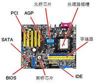 電腦主板原理圖