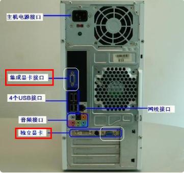 如何看电脑使用的是集成显卡还是独立显卡