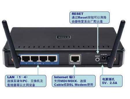 小編教你路由器怎么設(shè)置