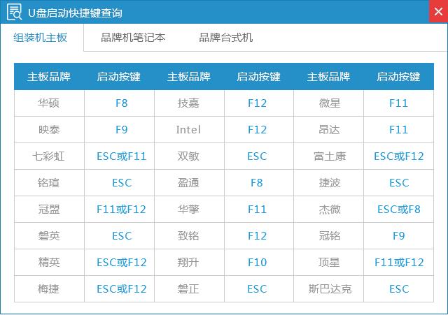 小白usb启动盘制作工具介绍