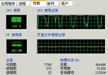 CPU常見(jiàn)故障現(xiàn)象和處理方法