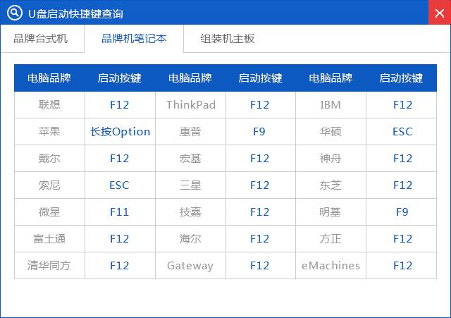 win7官方系统盘启动盘制作方法