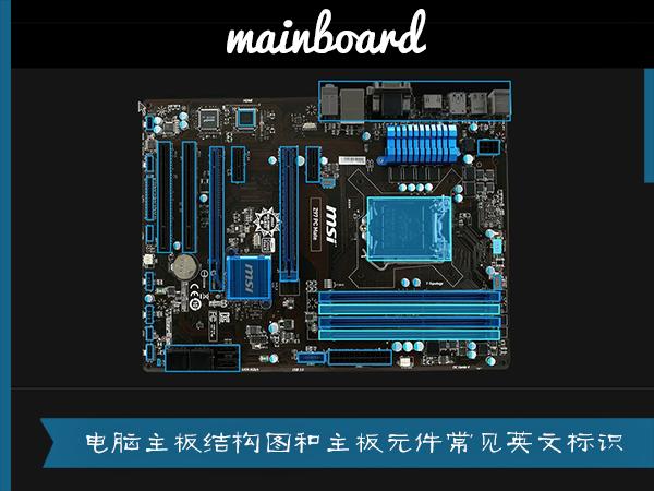 電腦主板的結(jié)構(gòu)是怎么樣的？主板元件英文標(biāo)識釋義及說明