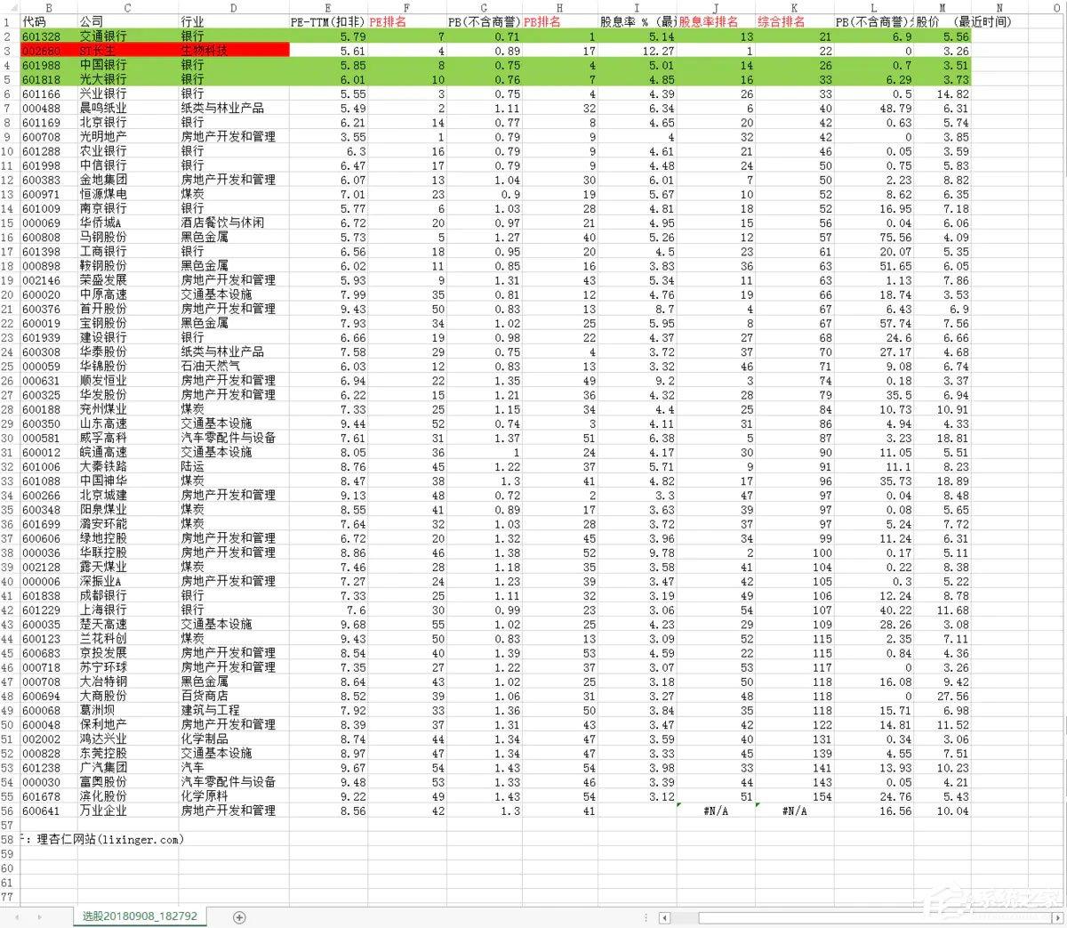 picpick怎么滚动截图？picpick滚动截取长图的方法