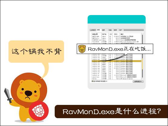 RavMonD.exe是什么进程？RavMonD.exe内存占用高关不掉怎么办？