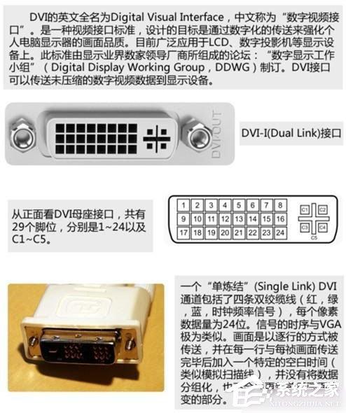 电脑显卡接口类型知识大全汇总