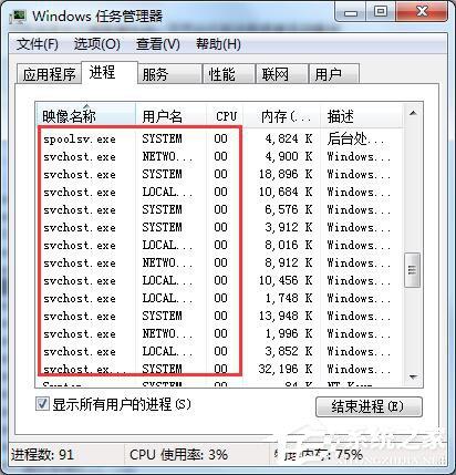 Win7系统CPU占用率高如何解决？