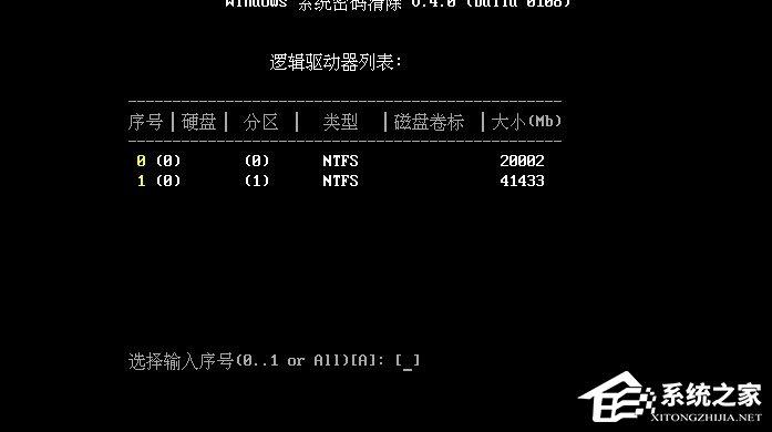 Win10登陆密码忘了怎么办？Win10正式版登陆密码的破解方法