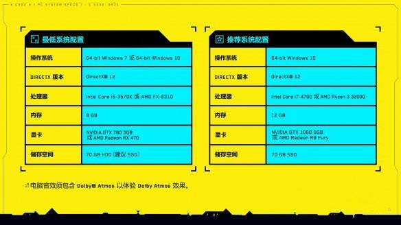 赛博朋克2077配置要求笔记本是怎样 赛博朋克2077最低配置介绍