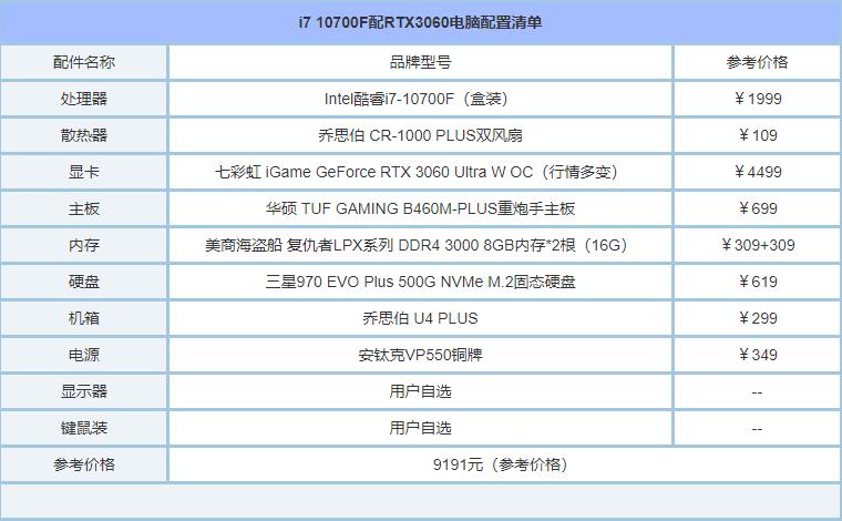 2021年高端游戲電腦配置是什么？2021年高端游戲電腦配置清單推薦