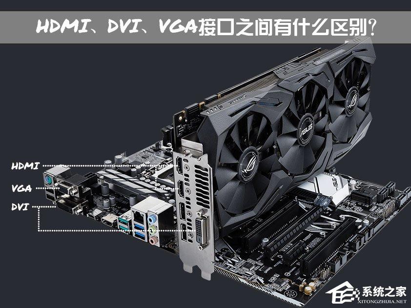 HDMI、DVI、VGA接口之間有什么區(qū)別？