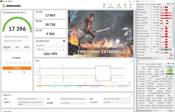 RTX 3070 Ti SUPRIM X 8G显卡详细评测