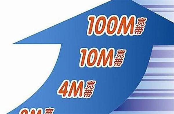 100M的寬帶的實際下載速度為什么只有10M/s？