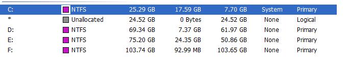 易我分区大师（EASEUS Partition Master Home家庭版版）怎么使用？