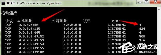 在Windows7系統(tǒng)中顯示80端口被system占用怎么辦？