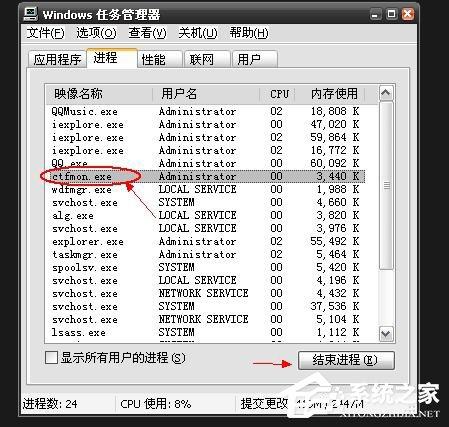 Win7系統(tǒng)Ctfmon是什么進程？Ctfmon主要作用是什么？