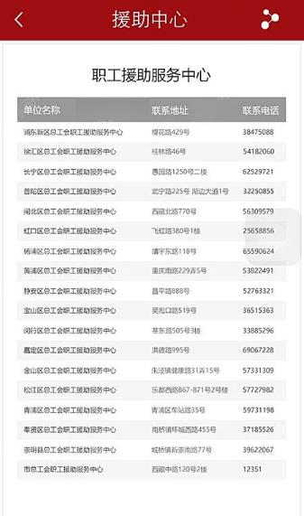 申工社app如何申请维权 申工社app申请维权的教程