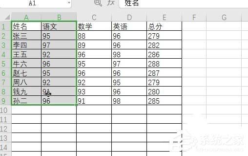 如何使用wps2019制作出彩色二維餅形圖？使用wps2019制作出彩色二維餅形圖的方法