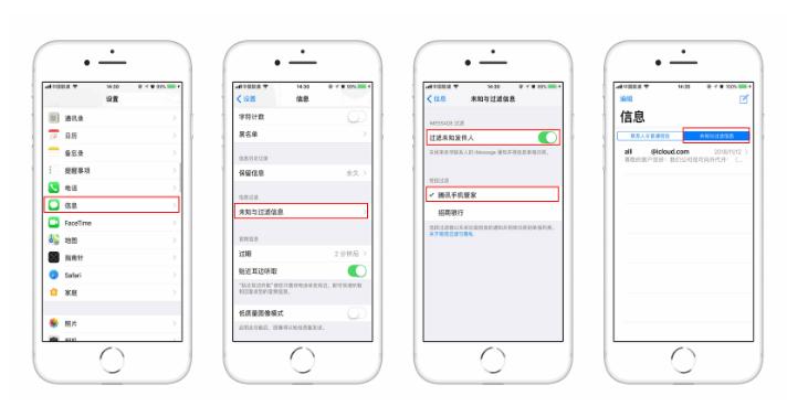 iPhone手機(jī)怎么屏蔽短信 iPhone手機(jī)屏蔽垃圾短信的教程