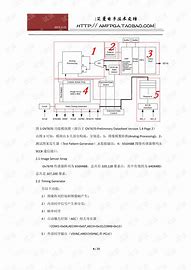 我的软路由折腾之路j190j1900 win70 pve op win7 网盘 nas 远程都想要