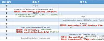 手把手设置win7系统右键菜单 图文详解