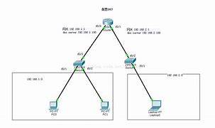 启用dhcp,教您怎么启用dhcp功能