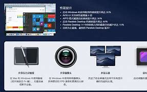 苹果mac虚拟机怎么安装win7系统【图文】