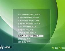 大师教你解决win7系统屏幕翻转的设置办法