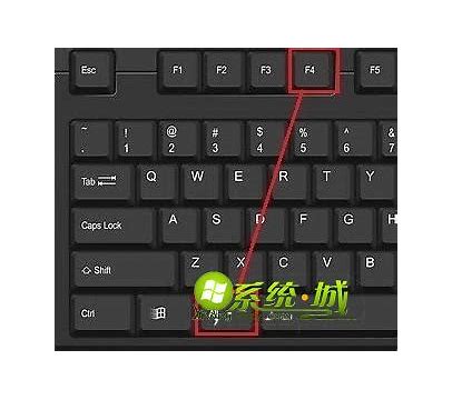 三种关机快捷键让你玩转win7【图解】