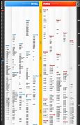 intel最新cpu和主板不能装win7 解决办法来了